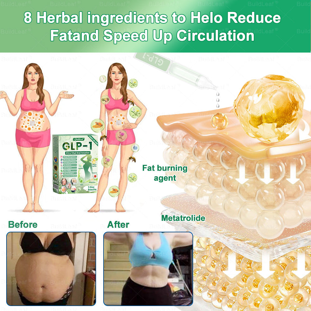 Congratulations! You have unlocked an exclusive BuildLeaf® offer! i As a thank you for your order, we're offering an additional 30% off today! Click below to grab this special offer, offer expires!